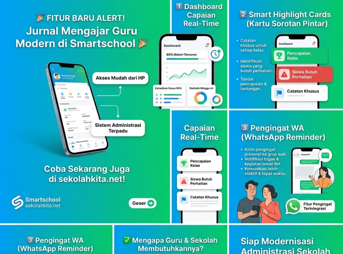 Aplikasi untuk Sekolah yang Ideal Untuk Melaksanakan Pembelajaran Hybrid Online Daring dan Luring